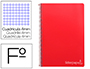 CUADERNO ESPIRAL LIDERPAPEL FOLIO WITTY TAPA DURA 80H 75GR CUADRO 4MM CON MARGEN COLOR ROJO