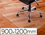 ALFOMBRILLA PARA SUELO Q-CONNECT PVC PROTECTORA DEL SUELO 900X1200 MM GROSOR 2 MM