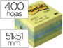 BLOC DE NOTAS ADHESIVAS QUITA Y PON POST-IT 51X51 MM MINICUBO COLOR LIMON 2051-L 400 HOJAS